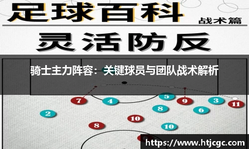 骑士主力阵容：关键球员与团队战术解析